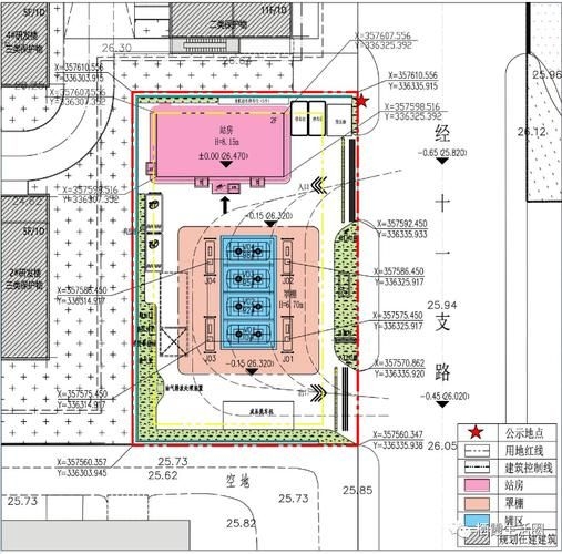 如何優(yōu)化加油站設(shè)備布局 行業(yè)新聞 第3張