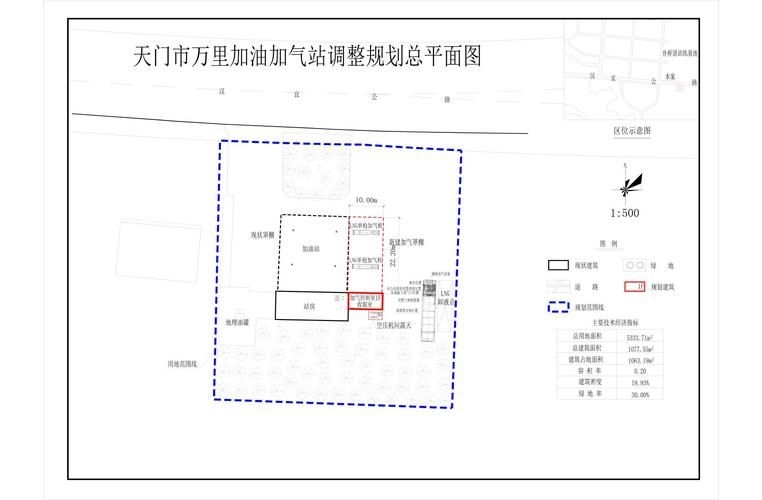 如何優(yōu)化加油站設(shè)備布局 行業(yè)新聞 第6張