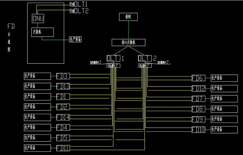 如何降低鋼結(jié)構(gòu)主體造價 行業(yè)新聞 第1張