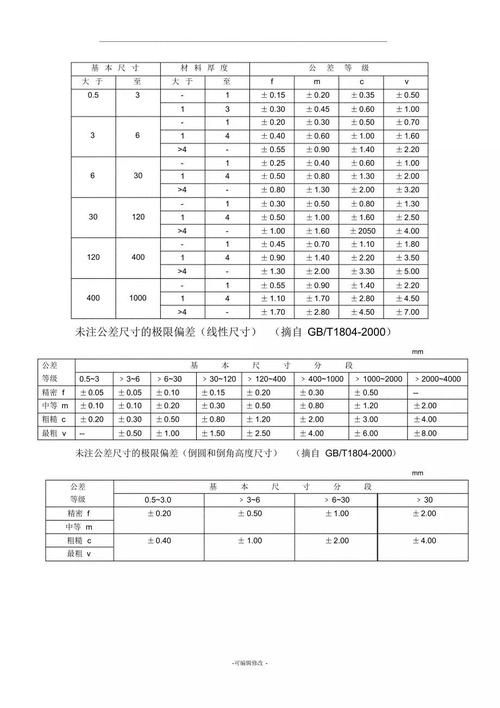 如何確保鋼結(jié)構(gòu)房架的制作精度 行業(yè)新聞 第3張