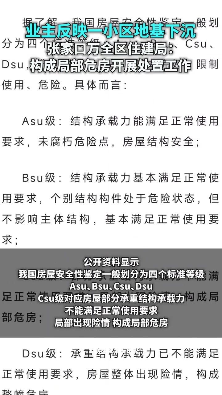 地基下沉后房屋還能住嗎？ 行業(yè)新聞 第8張