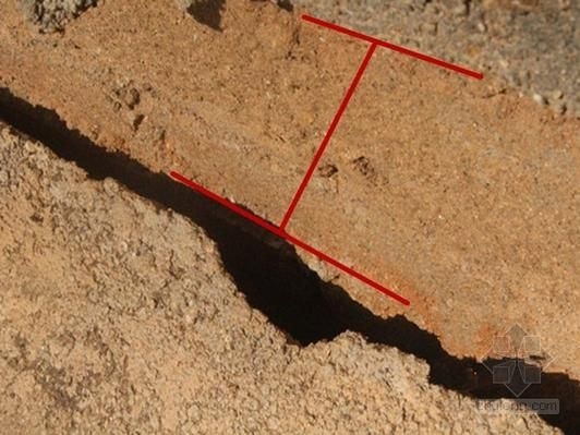 如何判斷地基問題類型（arxiv論文助手arxiv論文助手判斷地基問題類型） 行業(yè)新聞 第2張